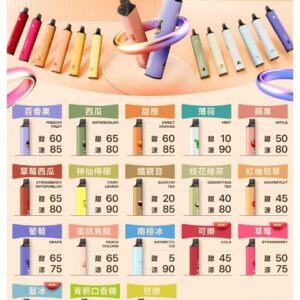 鎧斯 KIS5 一次性 6500口磁吸式 自由混搭拋棄式電子煙款 (18 個口味) (外出款)