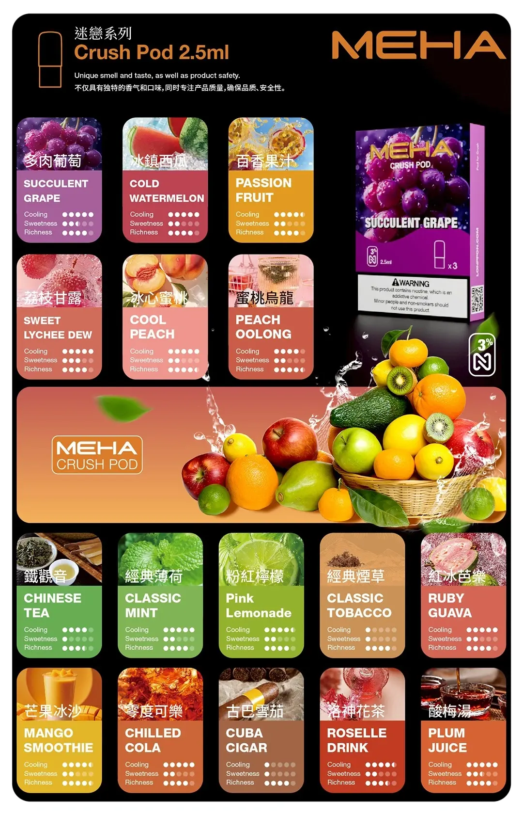 MEHA魅嗨五代煙彈webp LANATOP 台灣電子煙商城 | 主機煙彈一次性霧化器專賣