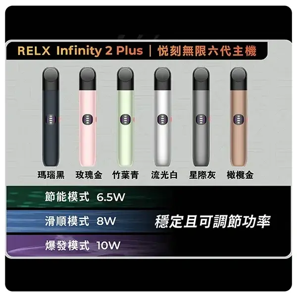 RELX六代主機webp LANATOP 台灣電子煙商城 | 主機煙彈一次性霧化器專賣